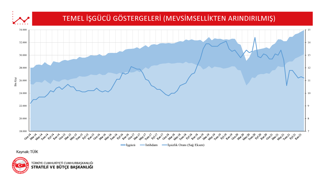 Temelisgucugosterge Slider Aralik 2021